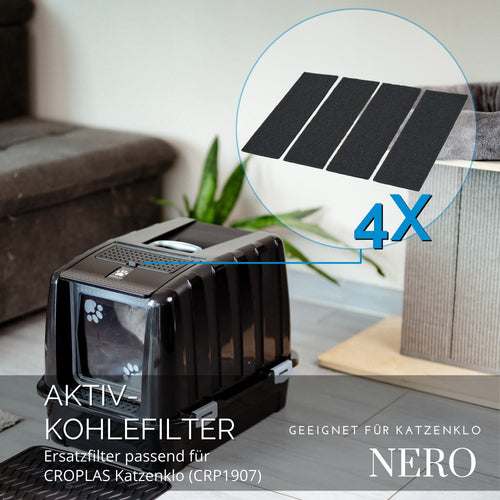 Premium Aktivkohlefilter 4er Pack für Katzenklos – zuschneidbar