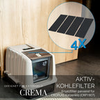 Premium Aktivkohlefilter 4er Pack für Katzenklos – zuschneidbar