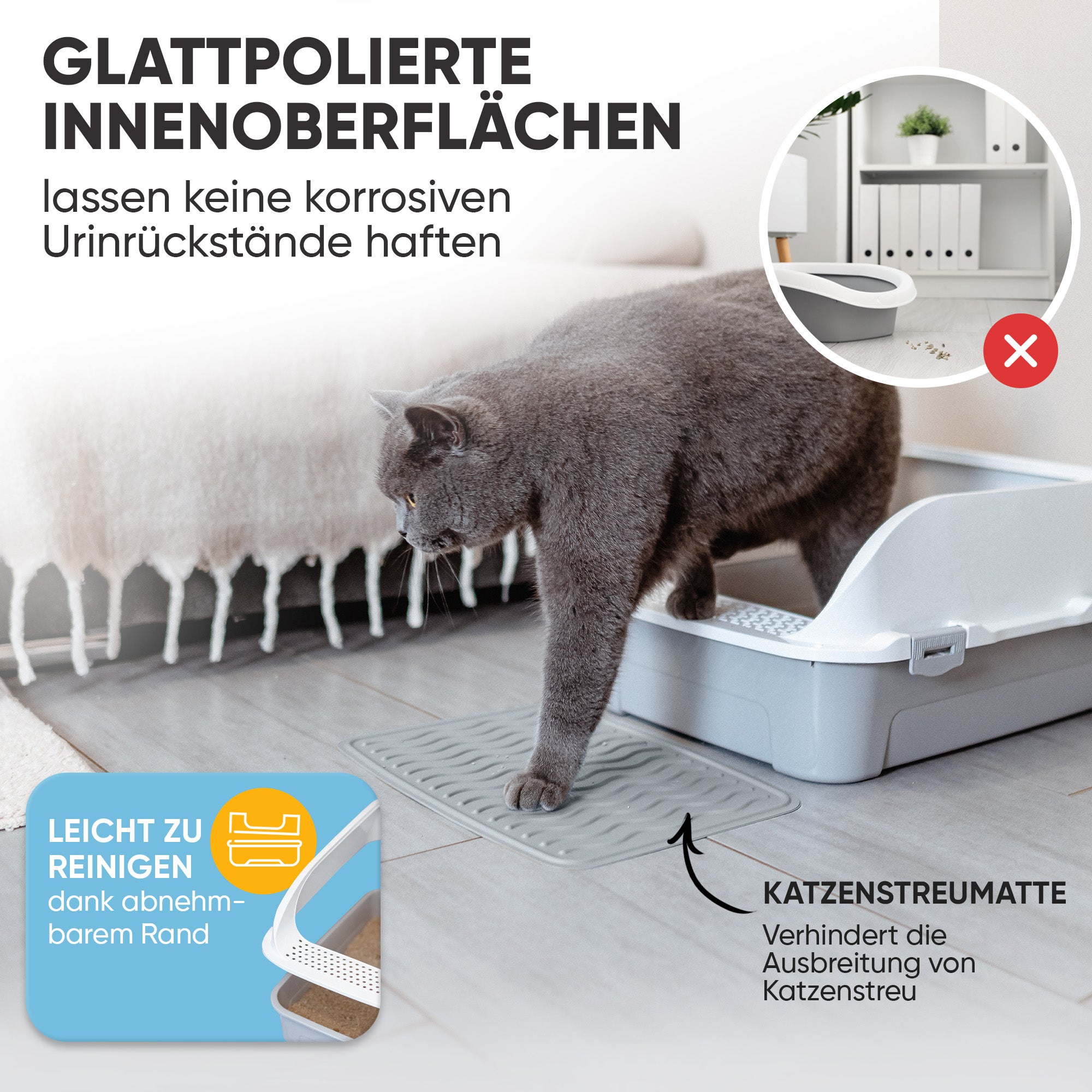 Premium Katzenklo mit hohem Rand inkl. Matte und Schaufel