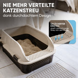CROPLAS Katzenklo mit hohem Rand – offene Katzentoilette XXL inkl. Matte & Schaufel