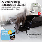 Premium Katzenklo mit hohem Rand inkl. Matte und Schaufel